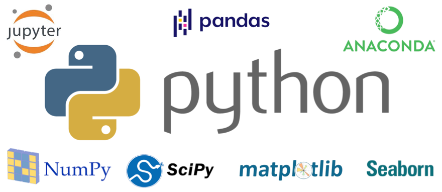 GitHub - WayneLambert/data-science-portfolio: Data Science notebooks ...